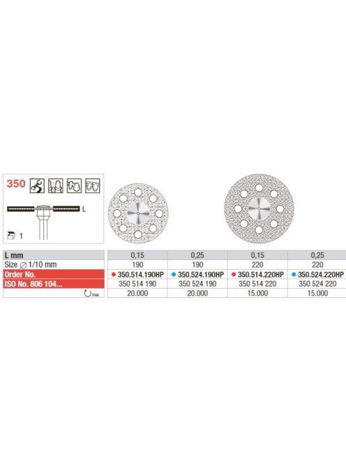 Edenta 350.514.190HP 0,15 Superflex