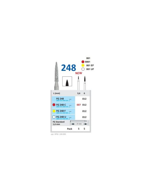 Horico Fg 248 F 012