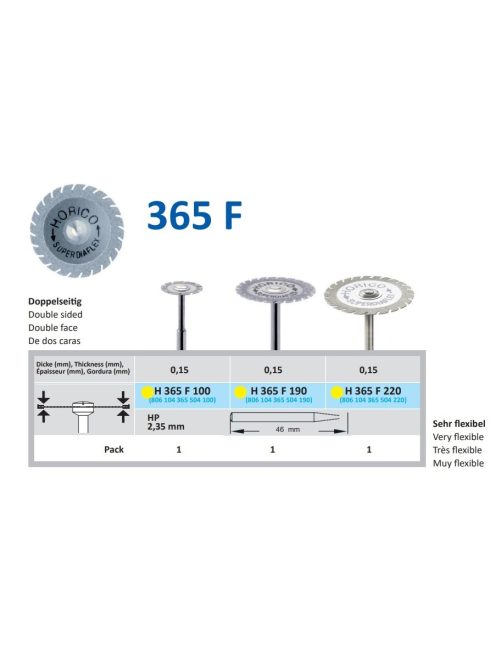 Horico H 365 F 190 0,15