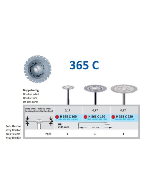 Horico H 365 C 220 0,15