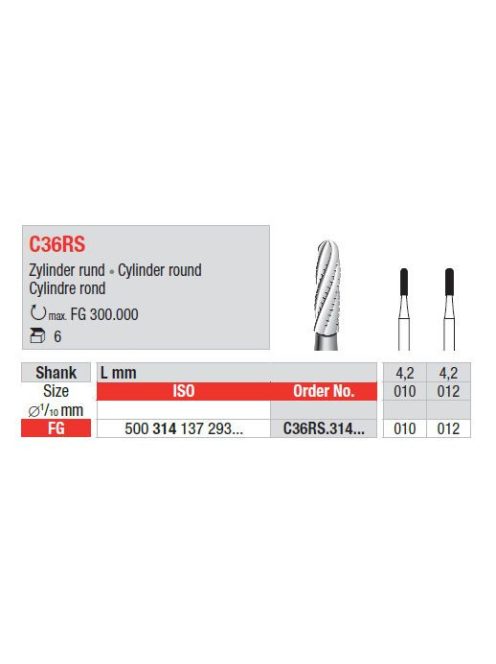 Edenta C36RS.314.012 koronafelvá