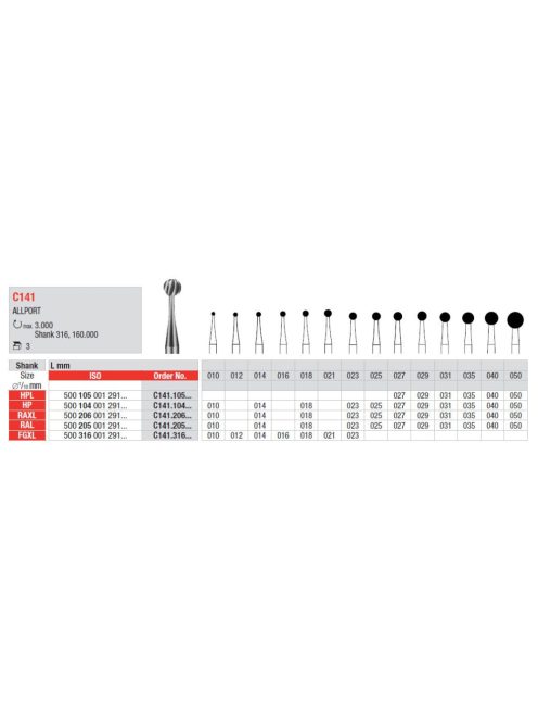 Edenta C 141.104.014 Surgical HP cutter