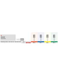 Head Master 6352-3 socket wrench 3-as,sárga,3db,taper
