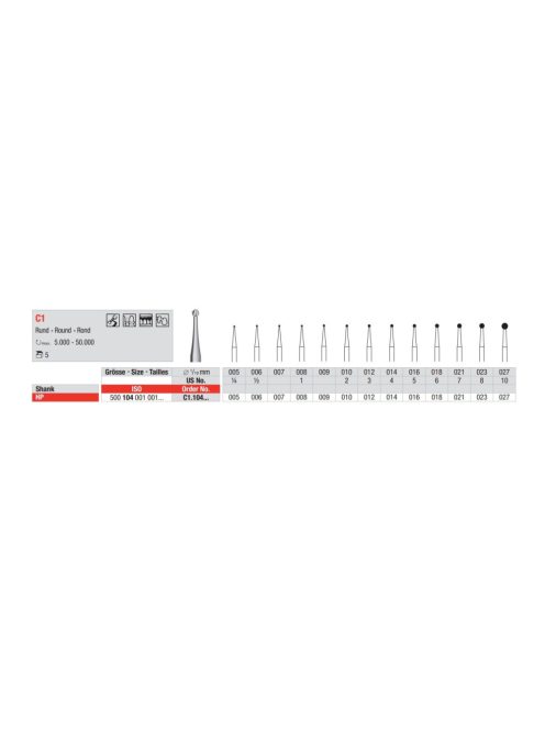 Edenta C1.104.010 gömb carbid HP