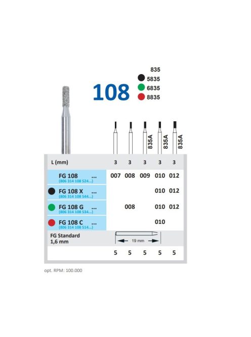 Horico Fg 108 012