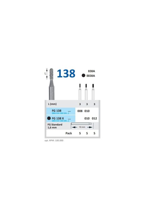 Horico Fg 138 010