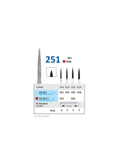 Horico Fg 251 C 012