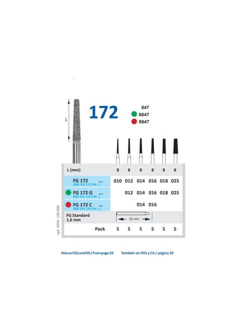 Horico Fg 172 G 025