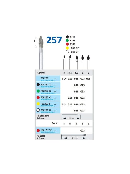 Horico Fg 257 F 023