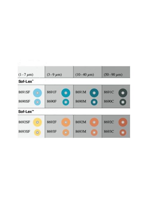 Sof-Lex 8692M 12.7mm Finishing Discs-Extra Thin 50db