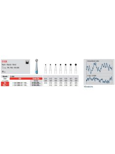 Edenta C1SX.205.021 carbid gömb RAL