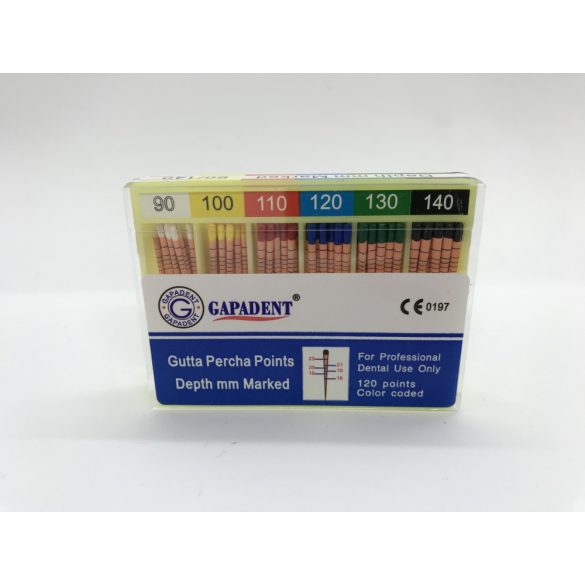 Guttapercha  Gapa.mm   90-140 120 db,GAPA.GP90-140