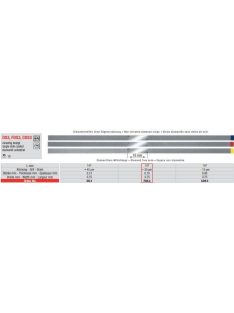   Edenta FDS3 pol.csík gyémánt 10db,30mic.,0,10mmx3,75mmx147mm,piros