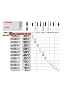 Edenta KF801L.314.014 K-Diamond