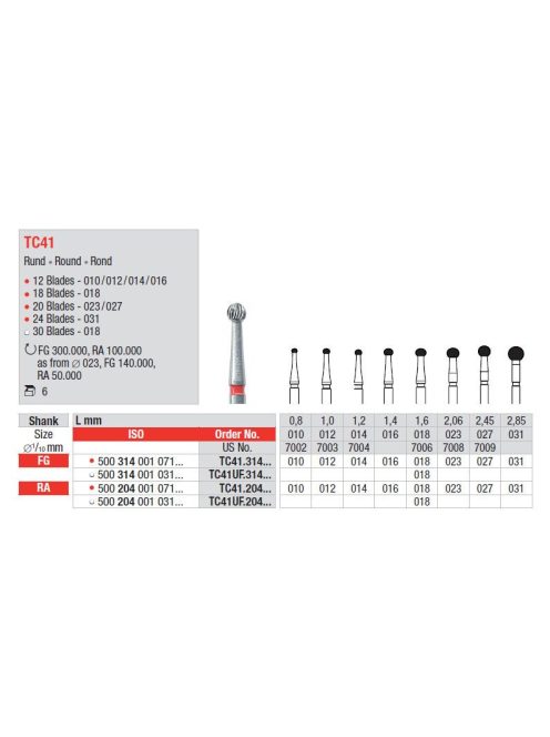 TC41 204 018 Finishing instrum