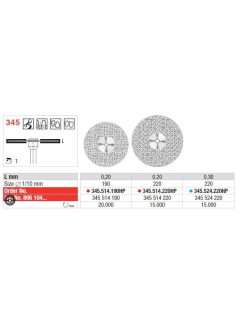 Edenta 345.524.220HP 0,3 Flex