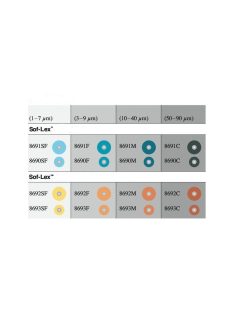 Sof-Lex 8691F 12,7mm korong 50db,finom