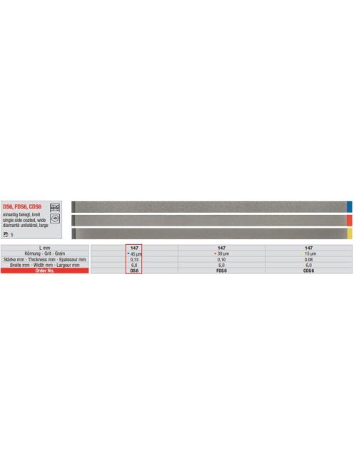 Edenta DS6 pol.csík gyém.1 old. 5db,45mic.,0,13mmx6mmx147mm,kék