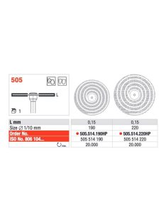 Edenta 505.514.190HP 0,15 Superf Turbo