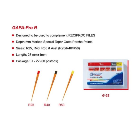 Guttap.Gapa.mm-es,Reciproc Ass. 60db,28mm,GAPA.GP.REC25-50,ProR Type,(R25,R40,R50)