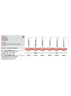 Tri-Jet 2021SO  25db-os.017/0.5 Taper,zöld,rövid