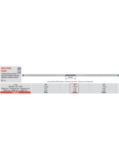   Edenta PFDS2 pol.csík gyém.perf 10db,30mic.,0,10mmx2,50mmx147mm,nem fogazott,piros