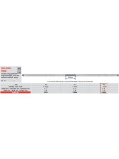   Edenta PCDS2 pol.csík gyém.perf 10db,15mic.,0,08mmx2,50mmx147mm,nem fogazott,sárga