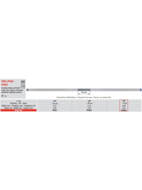 Edenta PCDS2 pol.csík gyém.perf 10db,15mic.,0,08mmx2,50mmx147mm,nem fogazott,sárga