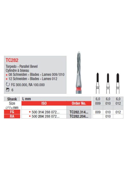 TC282 314 012 Finishing instrum