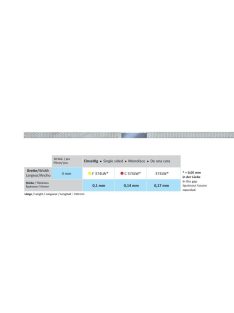   Horico F374LW Diamond Strips 1 o 4mmx0.1mm,10db,Perforált,fogazott