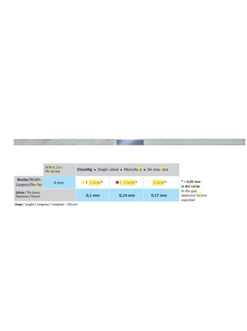 Horico C374LW Diamond Strips 1 o 4mmx0.14mm,10db,Perforált,fogazott