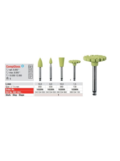 CompGloss 1039 RA 1 DB sárga lamellás,802 204 099 524 130