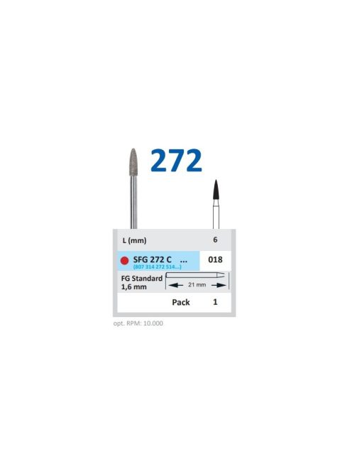 Hor.sint.SFg 272C018