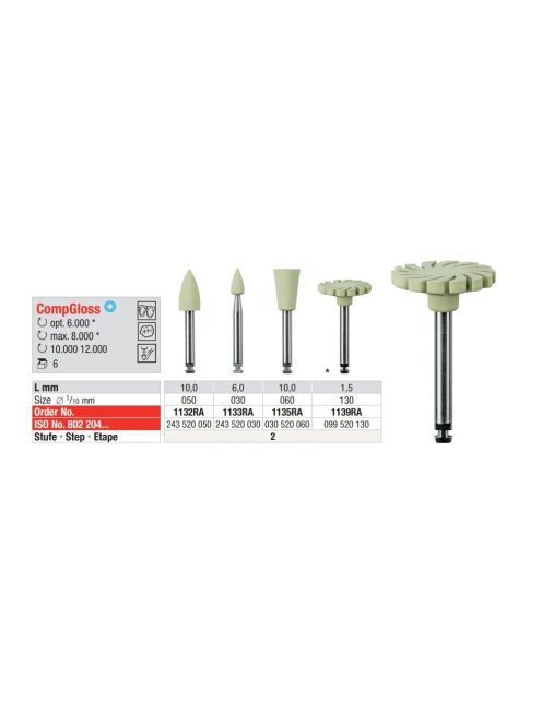 CompGloss 1133 RA 1 DB krém kis láng,802 204 243 520 030